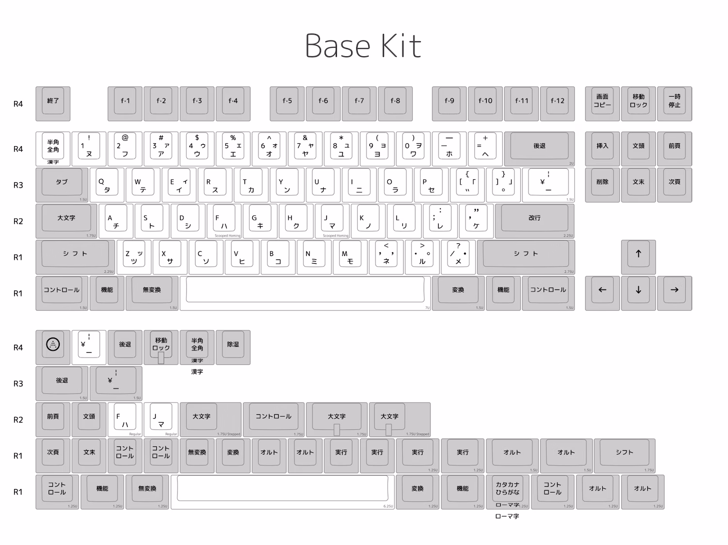 R2 Base
