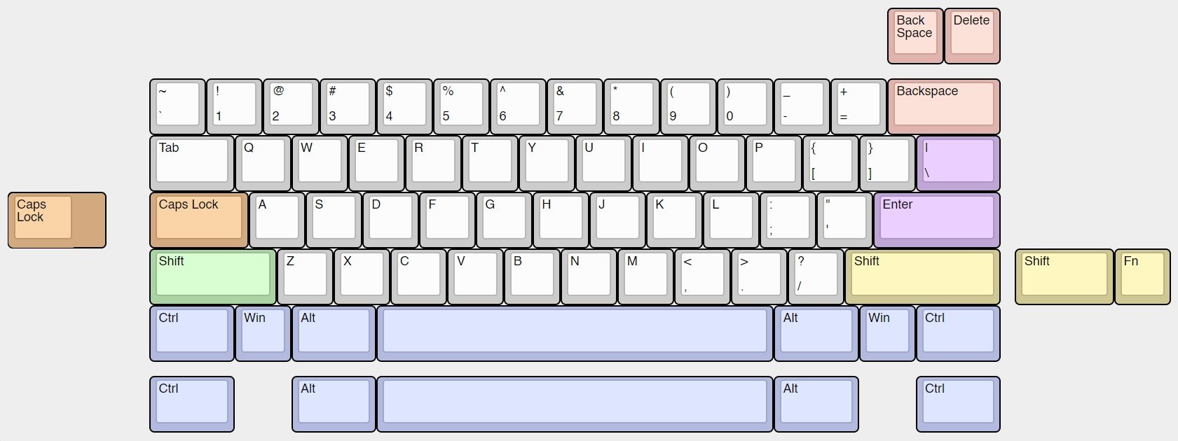 WKL Layout Diagram