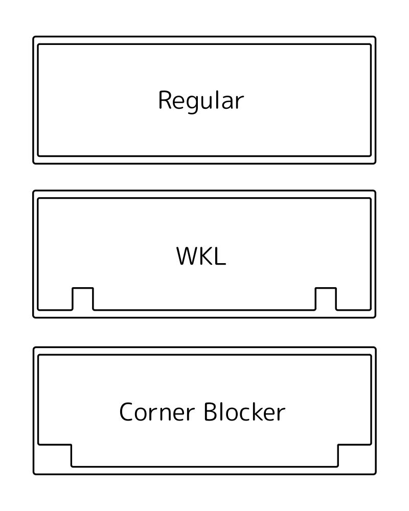 Layout Diagrams